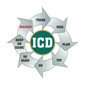 ICD LOGO